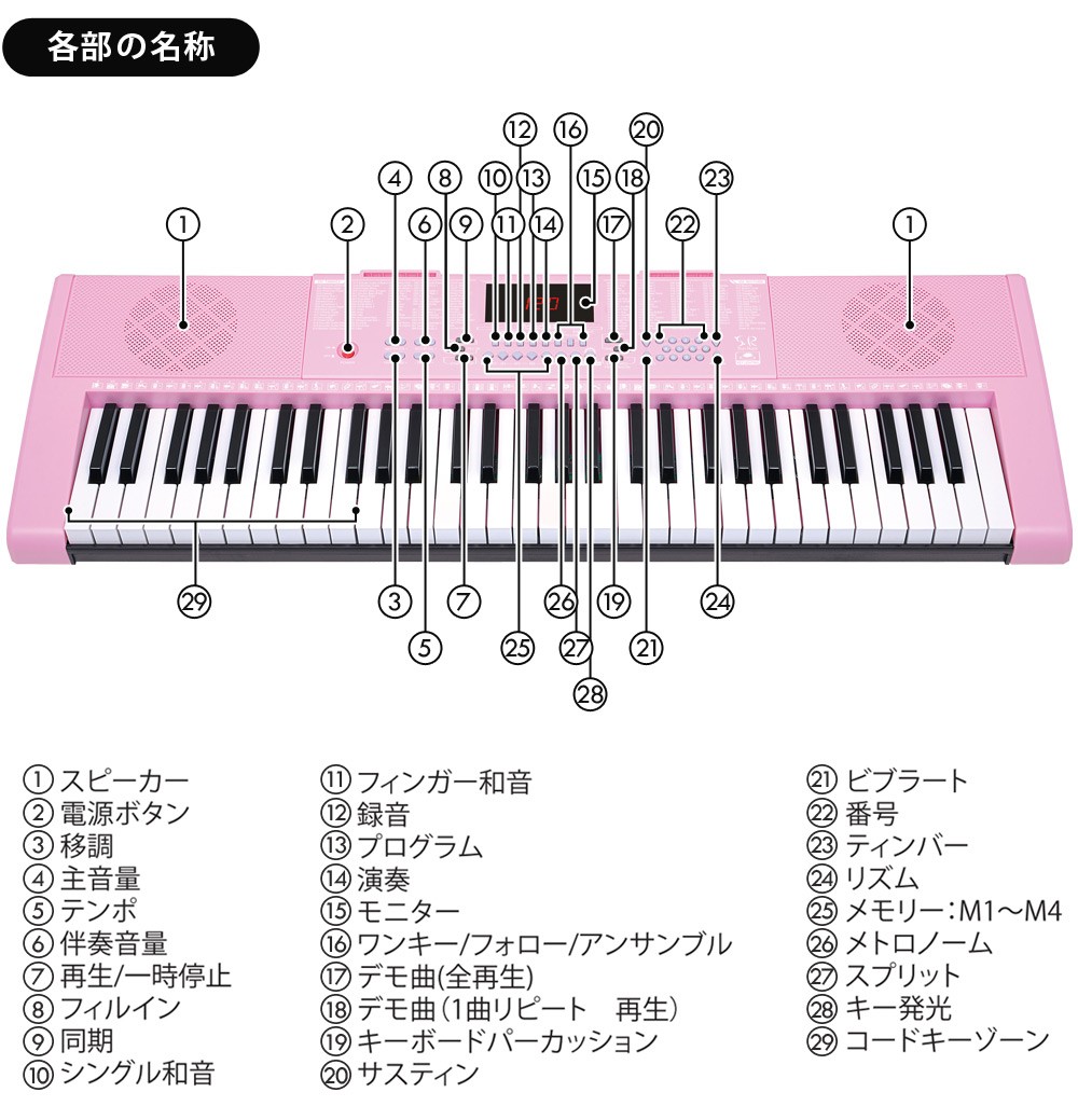 電子キーボード 電子ピアノ プレイタッチ フラッシュ キュート61 61