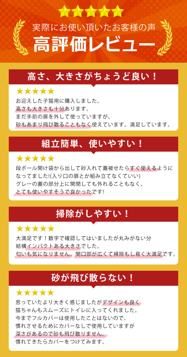 猫トイレ ツードア 本体 フルカバー 2ドア 大きい おしゃれ 活性炭