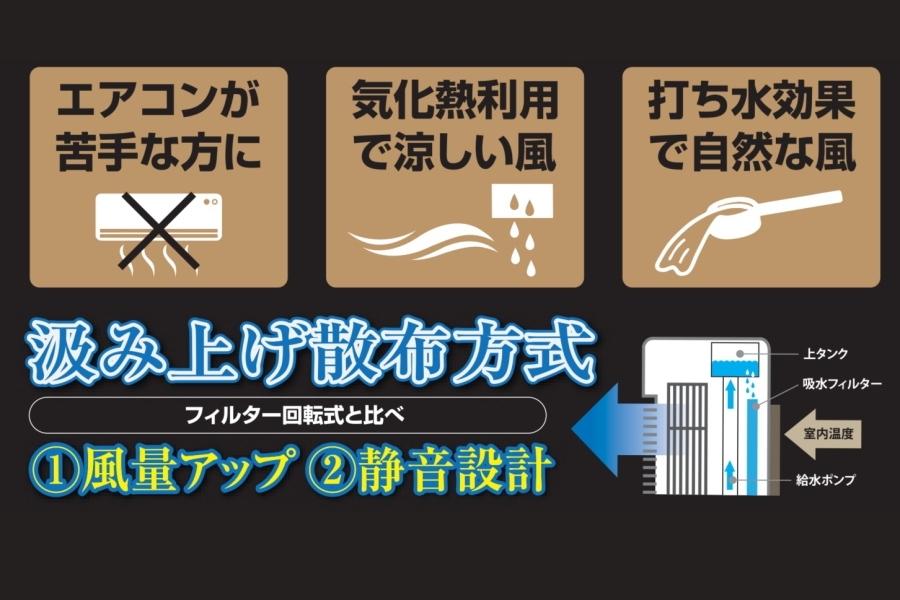 冷風扇 冷風扇風機 保冷剤 パック付き ファン 扇風機 おしゃれ