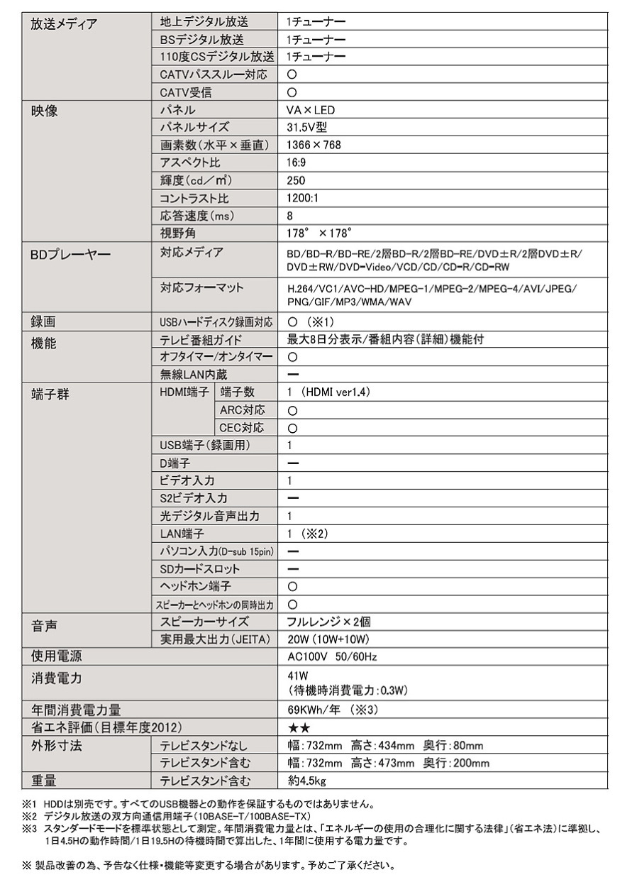 液晶テレビ 32型 32インチ 3波 ブルーレイ内蔵 外付けHD録画対応 テレビ ブルーレイプレーヤー BDプレーヤー 31.5V型 32V型 新生活 WIS  TEX-D3203BSR : tex-d3203bsr : 壱番館STORE Yahoo!ショッピング店 - 通販 - Yahoo!ショッピング