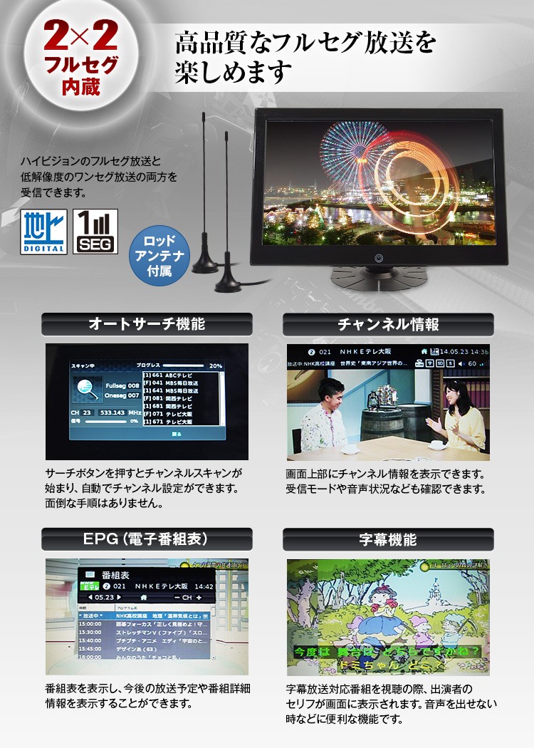 全ての 2 2地デジ液晶モニター 10 1インチ オンダッシュモニター フルセグ Wsvga タッチセンサー スピーカー内蔵 Maxwin Tkhft1018 楽天市場 Zoetalentsolutions Com