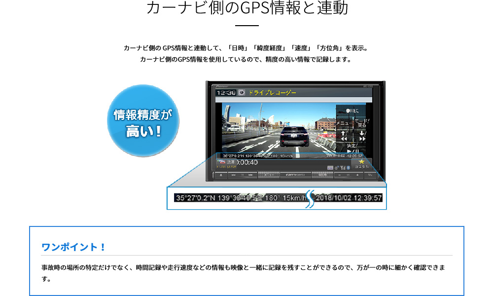 カロッツェリア ドライブレコーダーユニット カーナビ連動 小型
