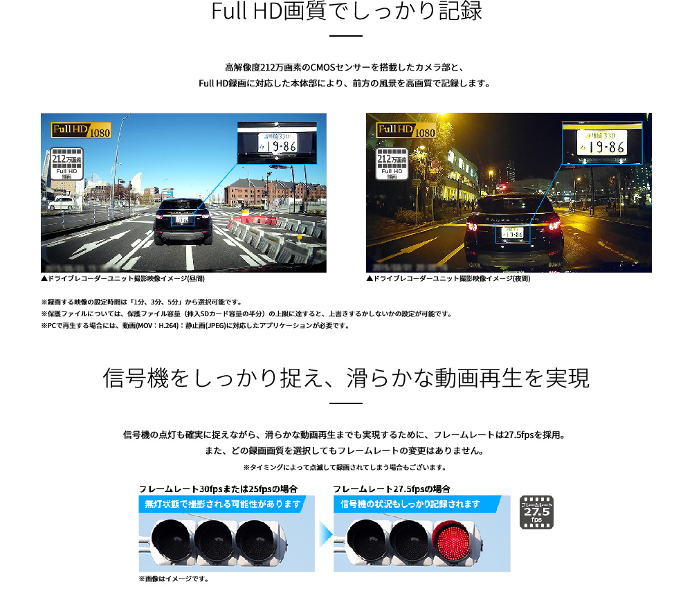 カロッツェリア ドライブレコーダーユニット カーナビ連動 小型