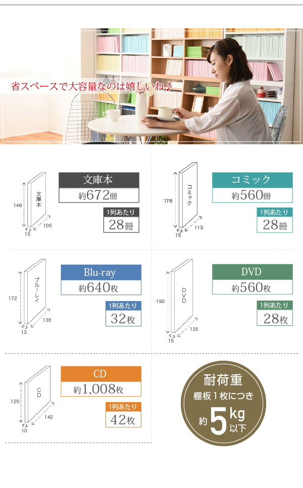 本棚 薄型 90幅 上置きセット 1センチ単位で棚の高さが変えられる上