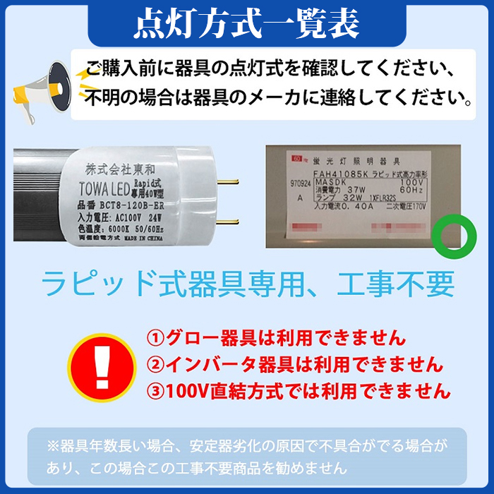 【6月限定 全品10％OFF】LED蛍光灯 40W型 直管 120cm ラピッド式 工事不要 昼白色 24W アルミニューム製 led照明 取付簡単 高輝度 8本入れ 送料無料｜ichifujiy｜07