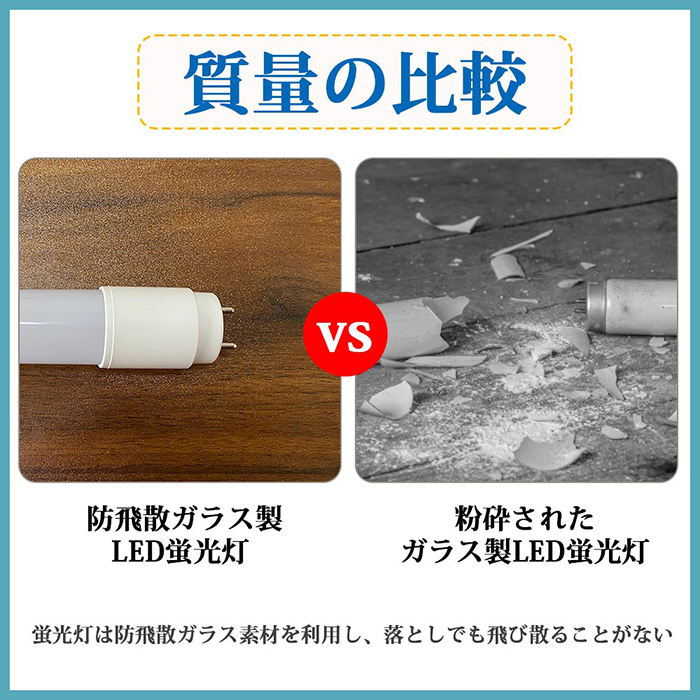 クーポン最新送料無料 LED蛍光灯 40W型 直管 120cm グロー式 工事不要 ガラス 飛散防止 昼白色 2400LM 19W led照明 取付簡単 PL保険加入 1年保証 40本入れ 送料無料