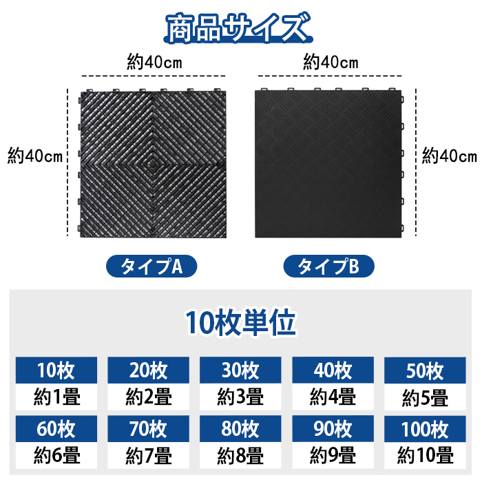 【5/18~全品10％OFF】ガレージタイル ガレージマット 置き敷き 耐荷重10トン 40×40cm 100枚 穴無しタイプ 屋外 屋内 組立簡単 耐久性抜群 送料無料｜ichifujiy｜09