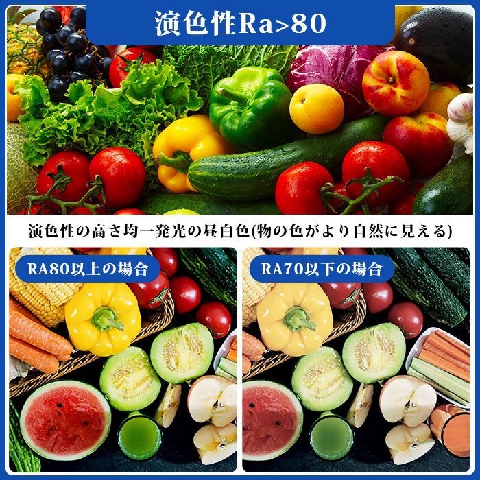 LED蛍光灯 32W型 直管 83cm グロー式工事不要 昼白色 1584LM 12W led