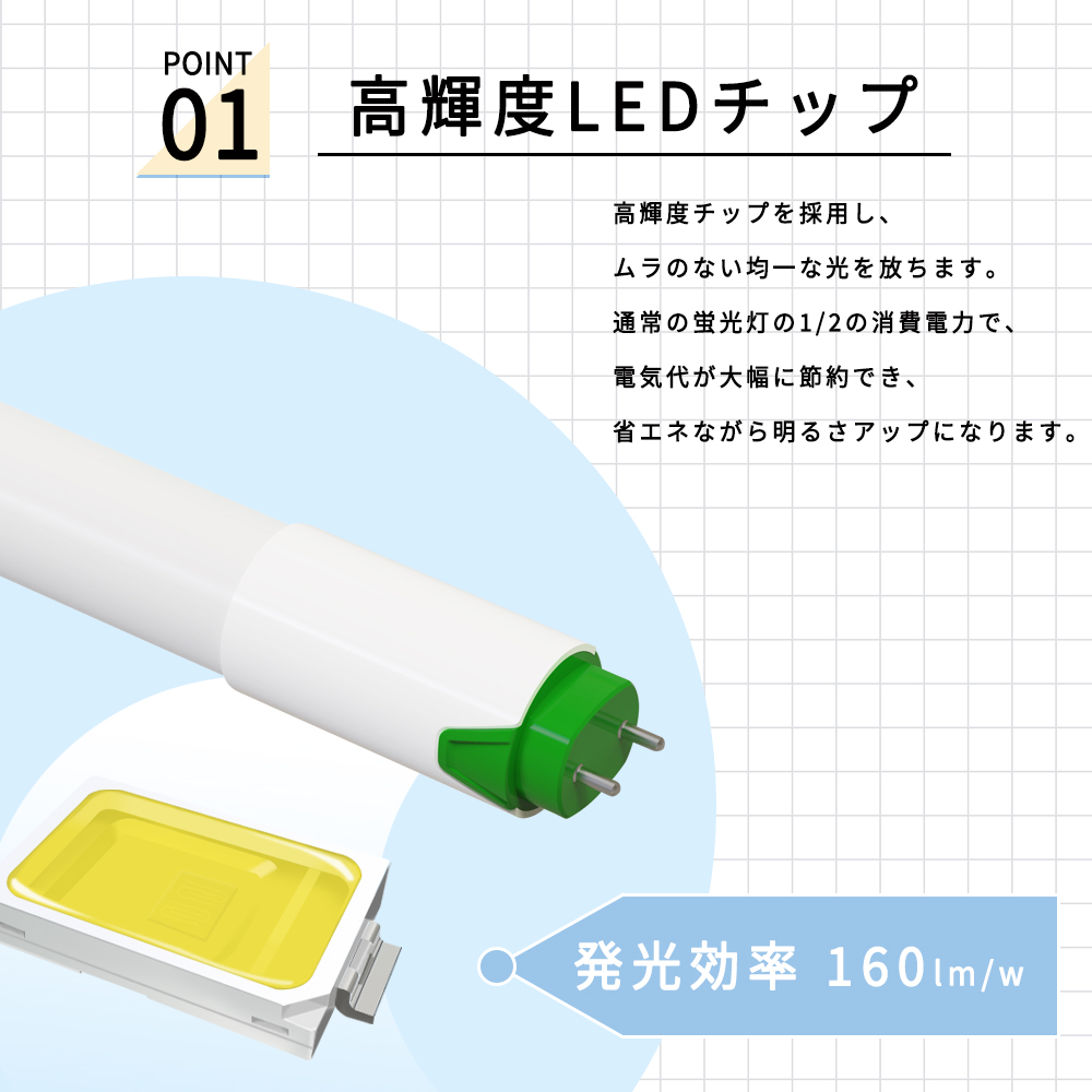 LED蛍光灯 20W型 直管 58cm グロー式 工事不要 省エネ ガラス 飛散防止