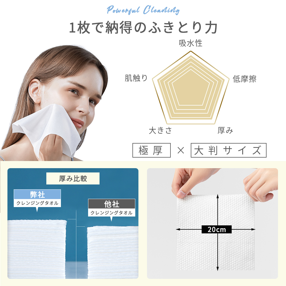 クレンジングタオル フェイシャルタオル 60枚入り 大判 20×20cm