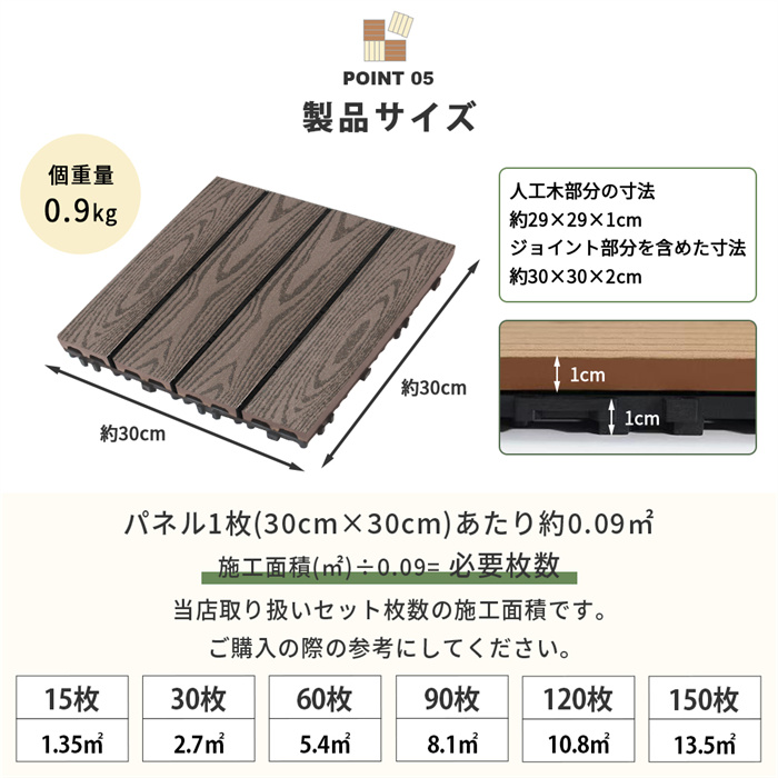 ベランダウッドウッドパネル　138枚　+バラ約30枚くらい ウッドパネル 人工木 人工芝 ウッドデッキ DIY ベランダ ジョイント式