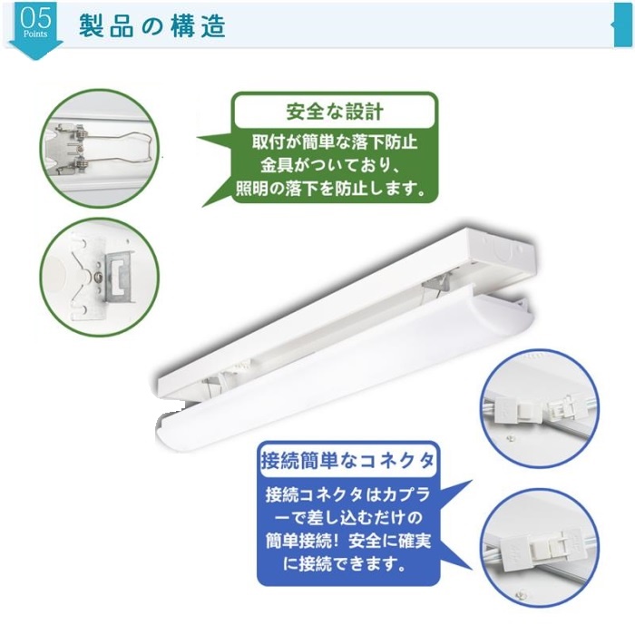 ledベースライト20wのおすすめ人気商品一覧 通販 - Yahoo!ショッピング