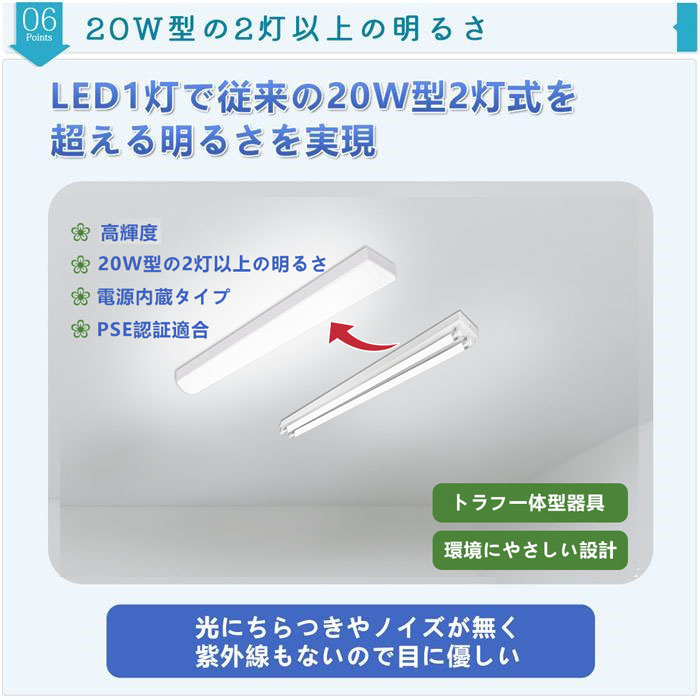 LED蛍光灯 ledベースライト 器具一体型 20W型相当 トラフ型 632mm