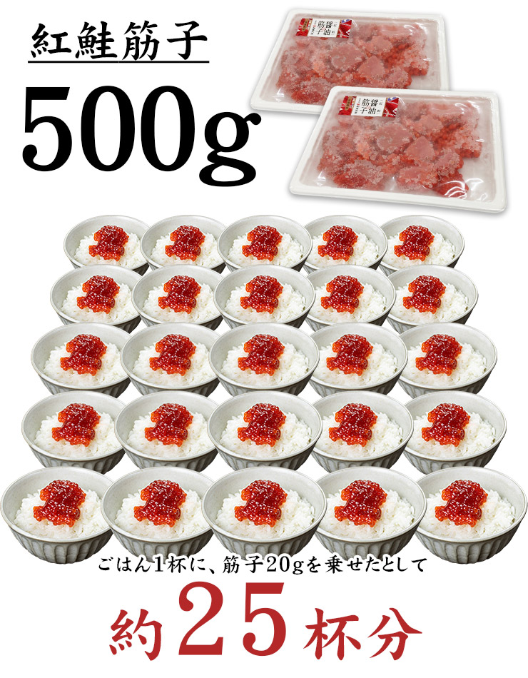 すじこ 筋子 500g(250g×2パック) 醤油漬け 紅鮭 ひとくちサイズカット
