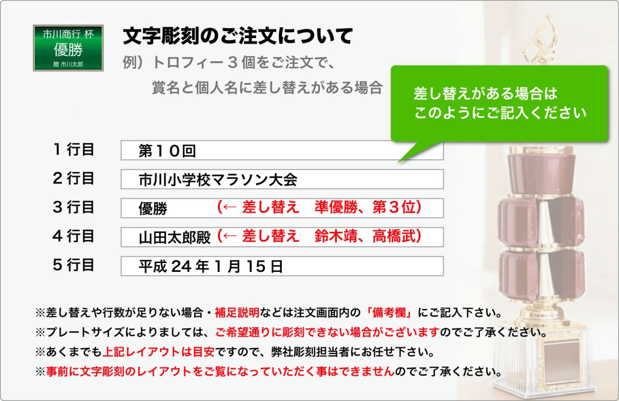 記念品 バレーボール キーホルダー 金/銀 記念品 卒部 卒団 卒業 V-SM-62 :V-SM-62:旗とカップichikawa-sk - 通販 -  Yahoo!ショッピング