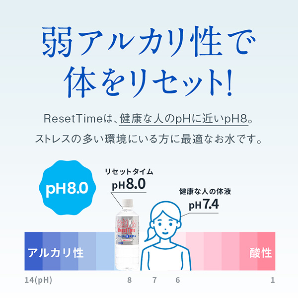 【地域制限有】【メーカー直送】i・ライフソリューションズ リセットタイム 2L×6本×2ケース （計12本） RE2L |  | 01