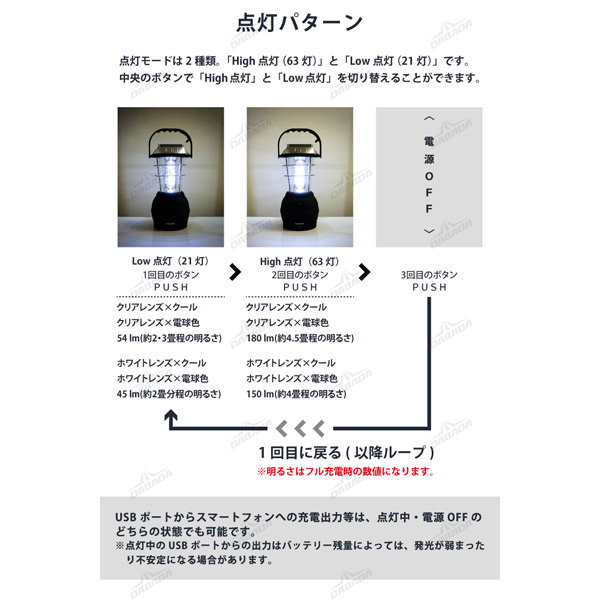 DABADA（ダバダ） LEDランタン63灯 ホワイトレンズ×電球色 led-lantan-64-s |  | 07