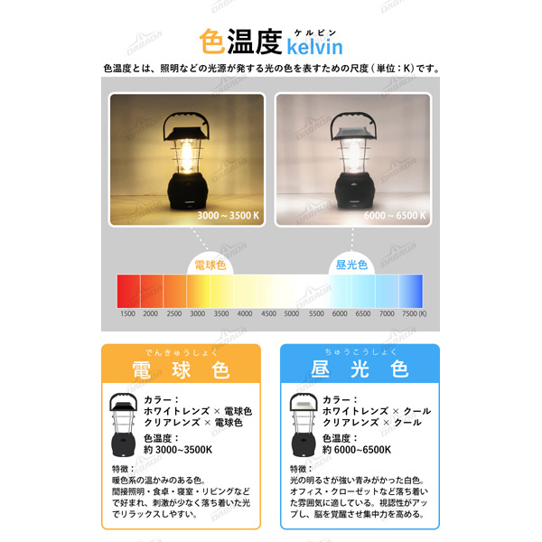 DABADA（ダバダ） LEDランタン63灯 ホワイトレンズ×電球色 led-lantan-64-s |  | 09