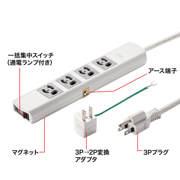 サンワサプライ 電源タップ TAP-34MG-3 |  | 03