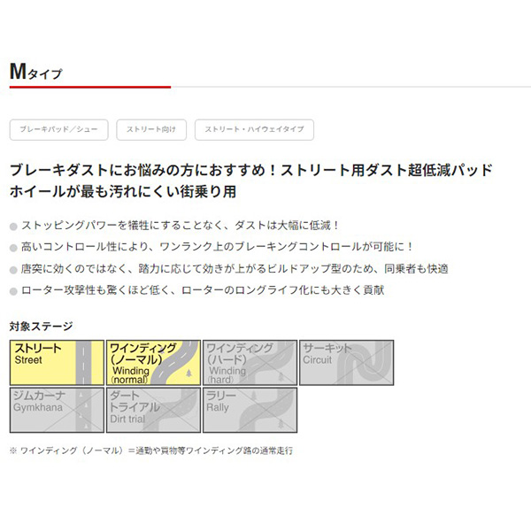 DIXCEL(ディクセル):ディスクパッドM M-2615323 ブレーキパッド ディクセル DIXCEL ブレーキライニング | DIXCEL | 01