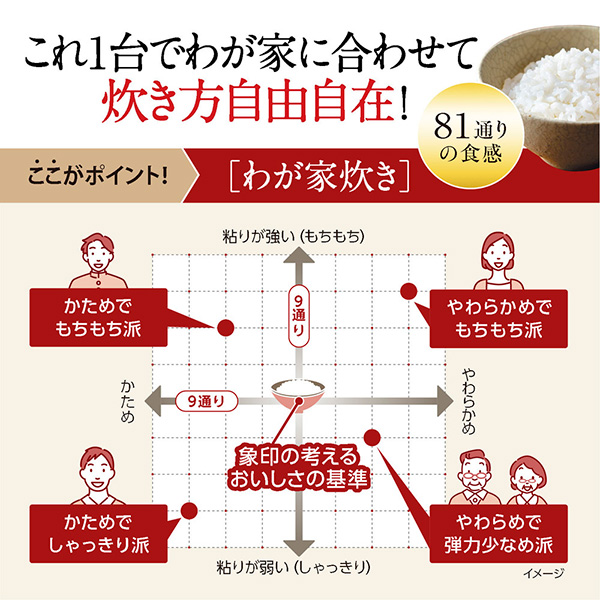 (あすつく) 象印マホービン:圧力ＩＨ炊飯ジャー 極め炊き 1升 ブラック NW-JZ18-BA 2023年新商品 |  | 03