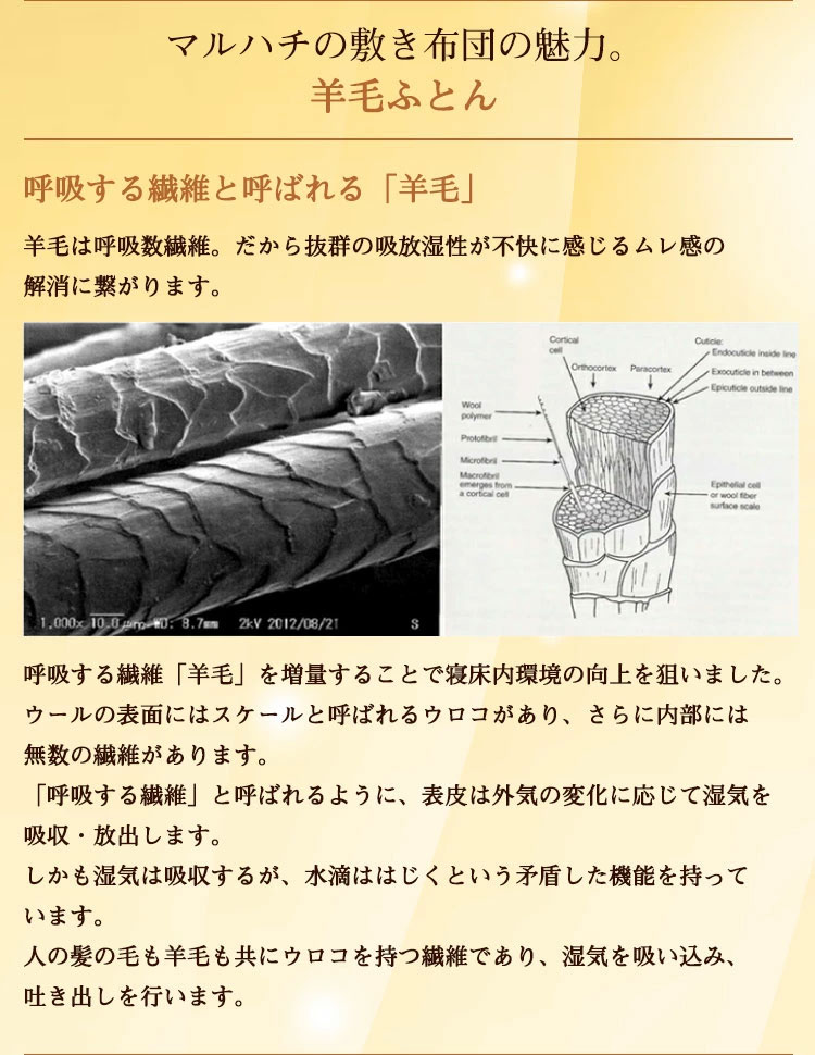 maruhati フリース敷き布団 葉模様