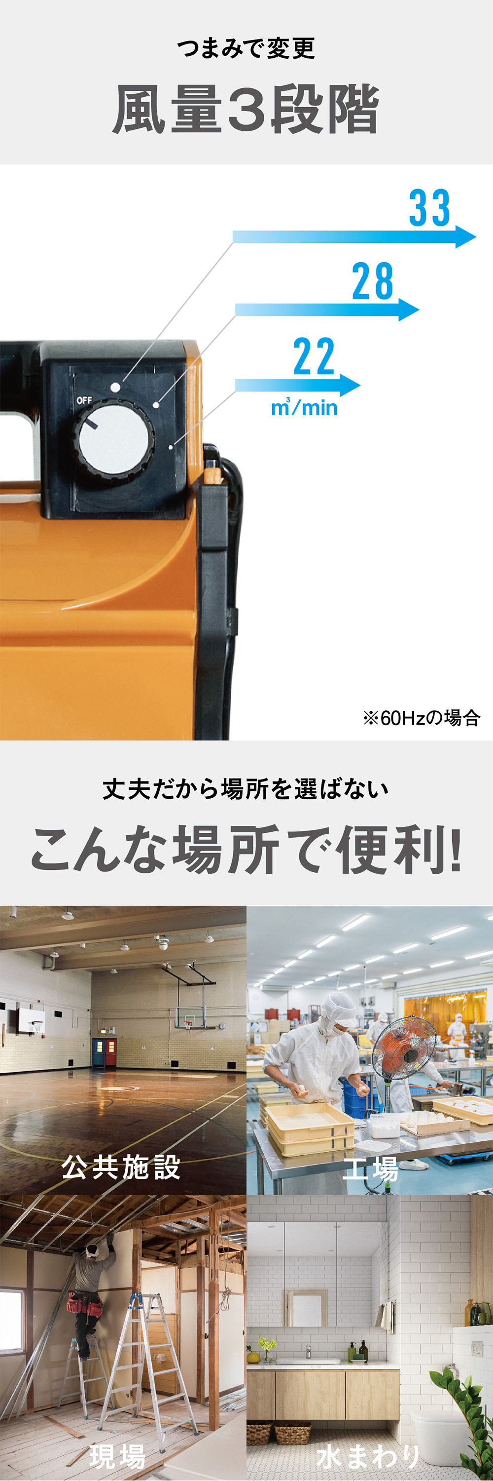 CAT ブロワー コンパクト オレンジ　ブロアファン 工事 BB12000T - 製品情報 | musashi（ムサシ） - 日本一のセンサーライト