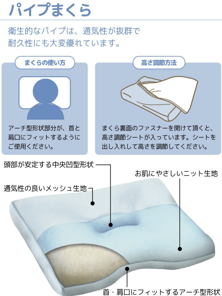 枕 調節方法 オファー