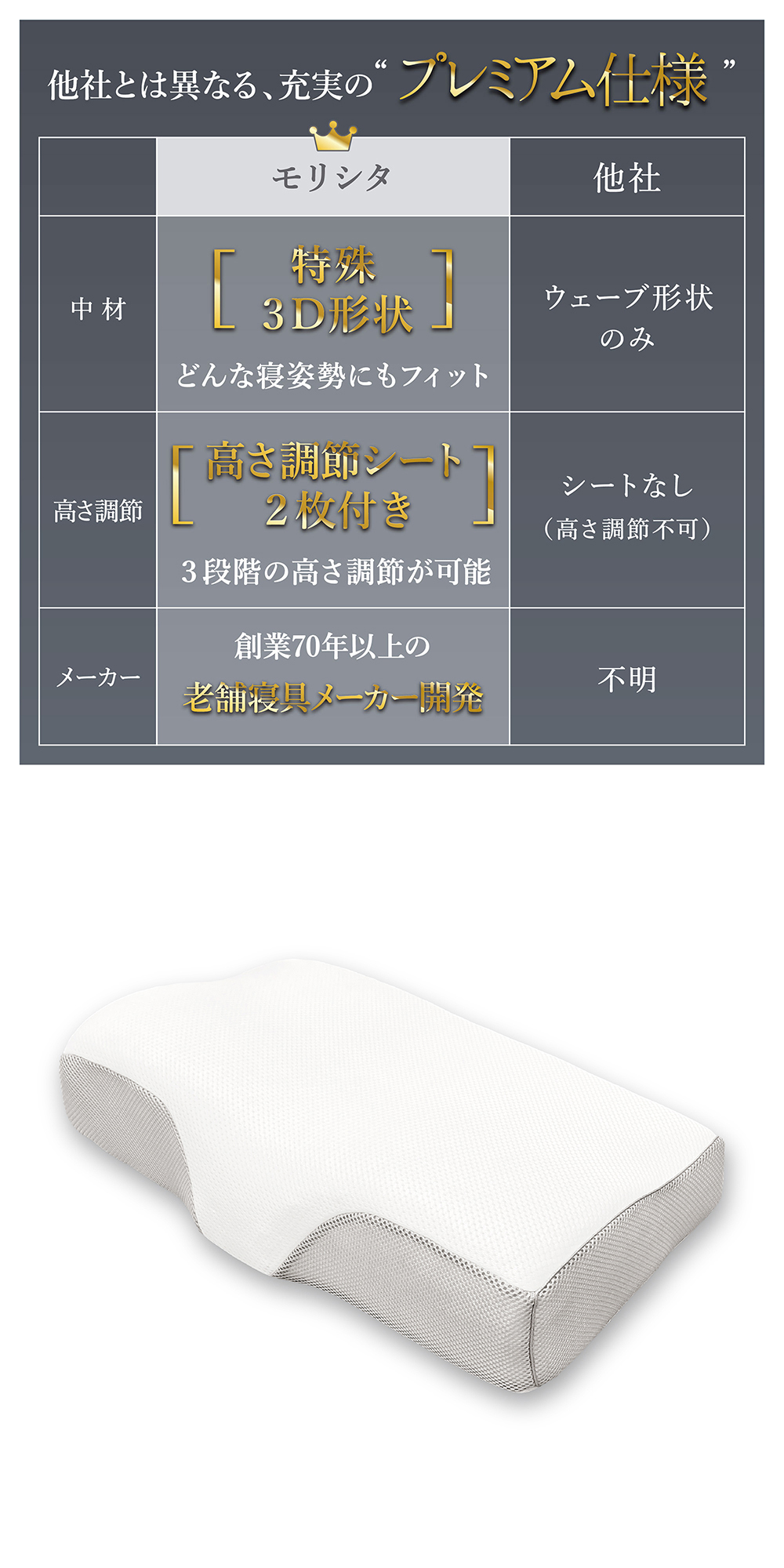 MORIPiLO 空気の上で眠るまくら AirSleepPillow3D エアースリープ