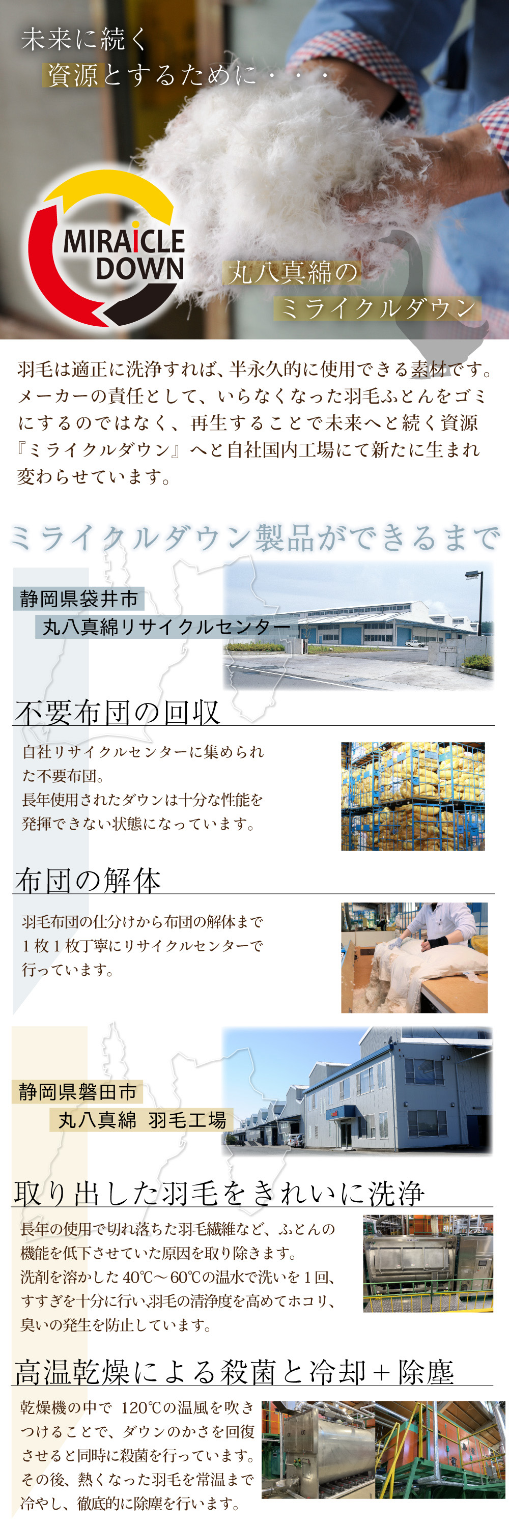 新品未使用　丸八真綿　羽毛掛布団　ダブルサイズ　カバーセット 楽天市場】掛け布団（ブランド（インテリア）丸八真綿）（寝具