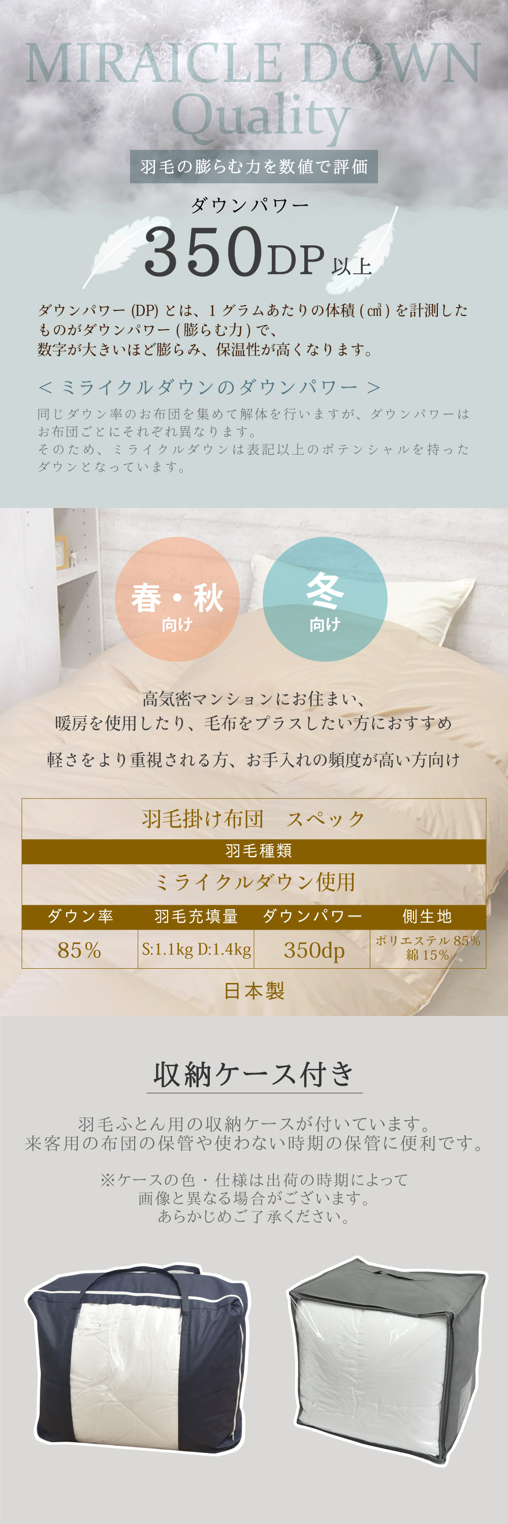 丸八真綿 ミライクルダウン羽毛布団 ダブルサイズ 丸八真綿 羽毛布団 ダブル ミライクルダウン 1.4kg 190×210cm 日本製
