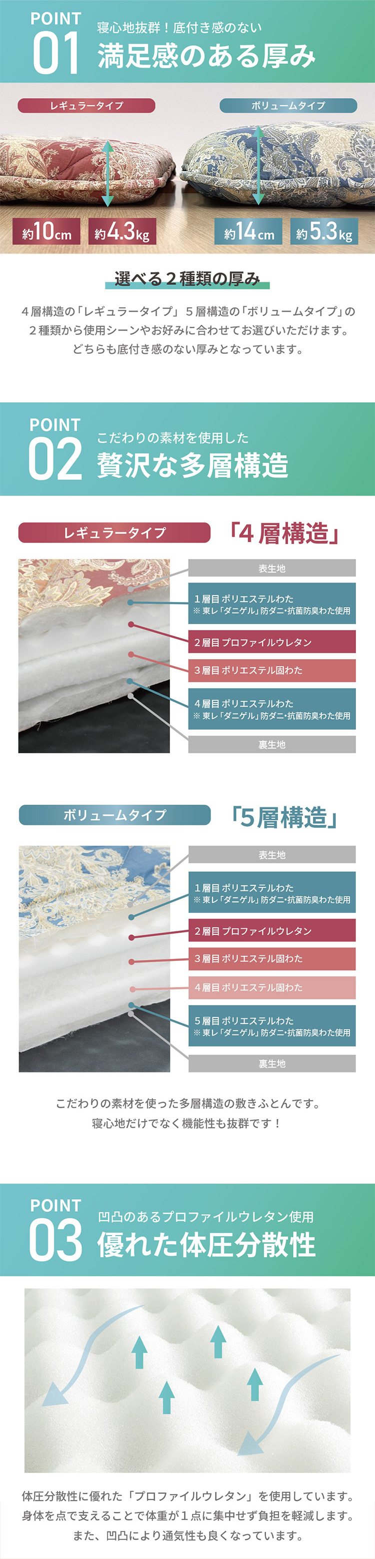 丸八真綿 日本製 極厚構造 多層 敷き布団 4層 5層 シングル 100×210cm