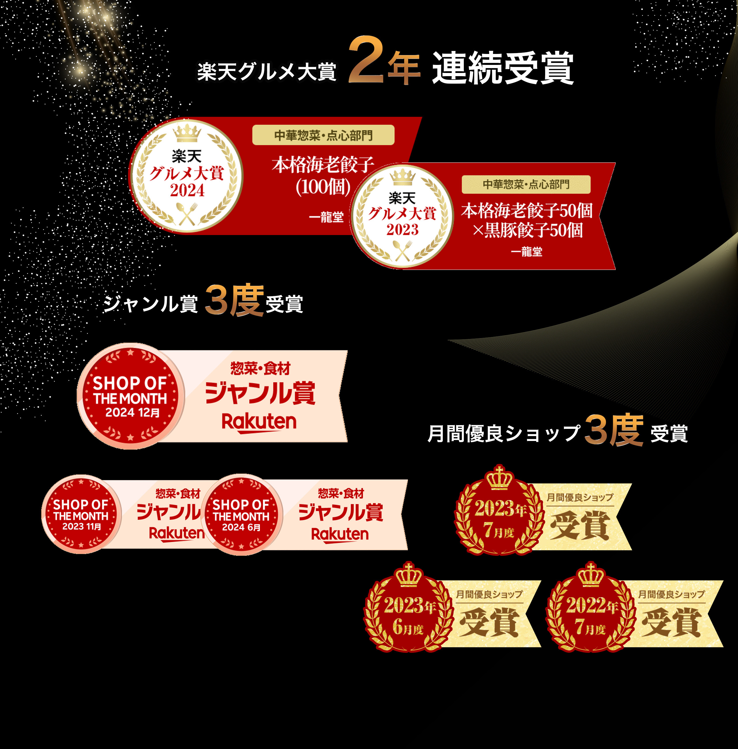 年間受賞歴