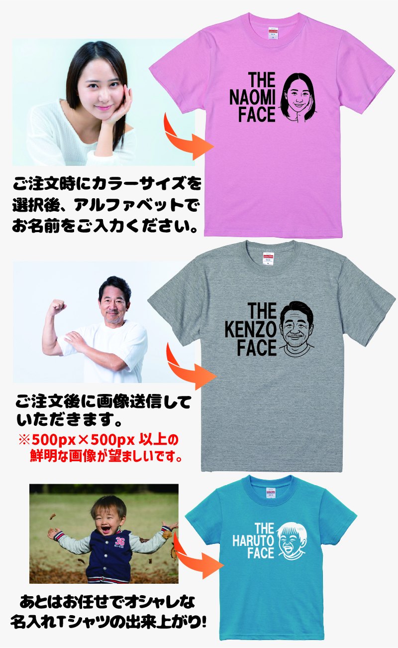 イラストフェイスTシャツ 写真からイラストにして名入れTシャツを作成