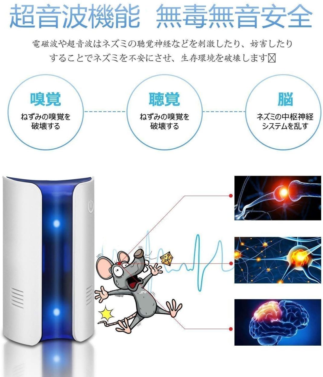 超音波式害虫駆除機 虫除け器 ネズミ駆除 害虫駆除機 害虫撃退器 超音波 撃退器 電磁波 害虫撃退器 JX2RZgJ45u, キッチン、日用品、文具  - www.danilomelhor.com.br