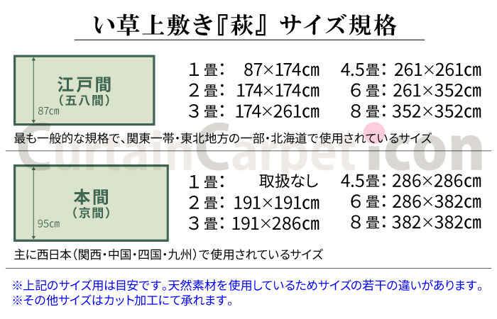 い草 カーペット 本間 京間 4.5畳 286×286cm い草ラグ ござ 上敷き