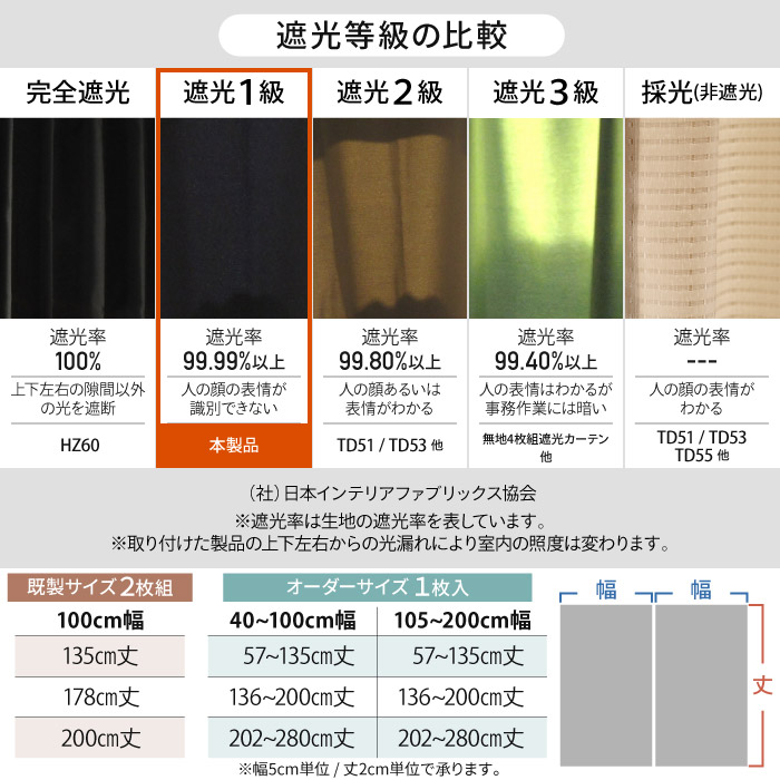 カーテン オーダー 遮光 1級 1枚入 105cm〜200cm幅幅×136cm〜200cm丈 洗える 防炎 国産 遮熱 断熱 無地 シンプル 九州/北海道/沖縄追加送料有 / Nシャイン |  | 08