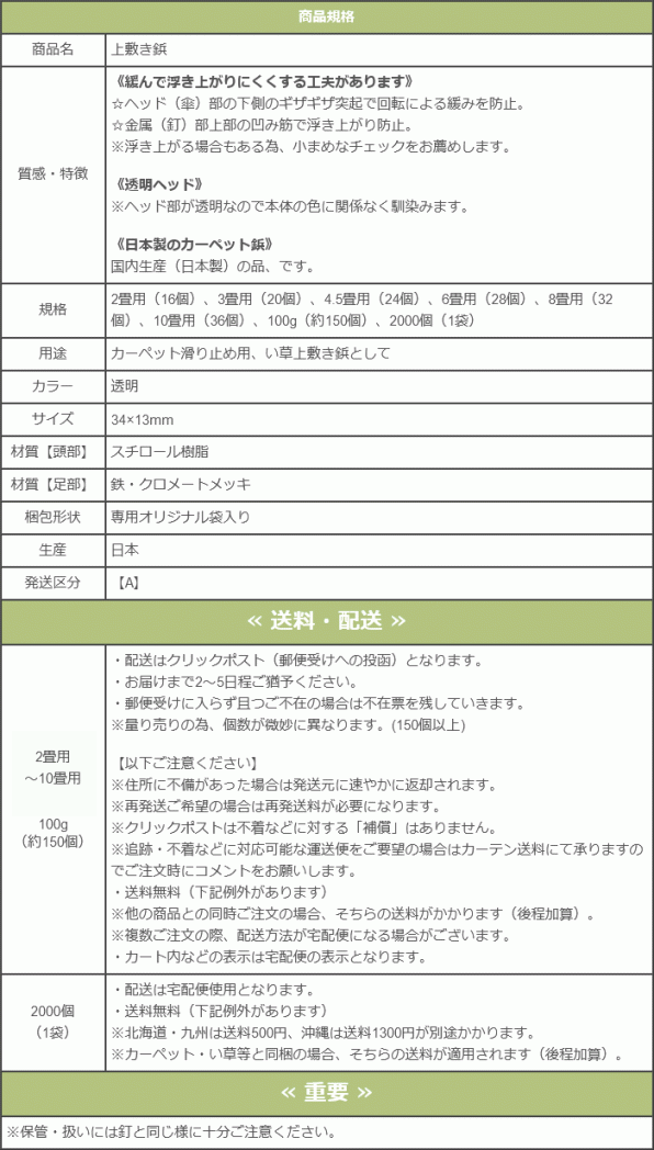 カーペット鋲 い草上敷き鋲 四畳半用 4.5畳用24個組 34×13mm アイコン :uwasikibyou-45:カーテン・カーペット アイコン -  通販 - Yahoo!ショッピング