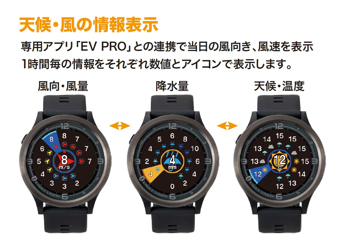 EAGLE VISION watch ACE PRO 朝日ゴルフ用品 イーグルビジョン
