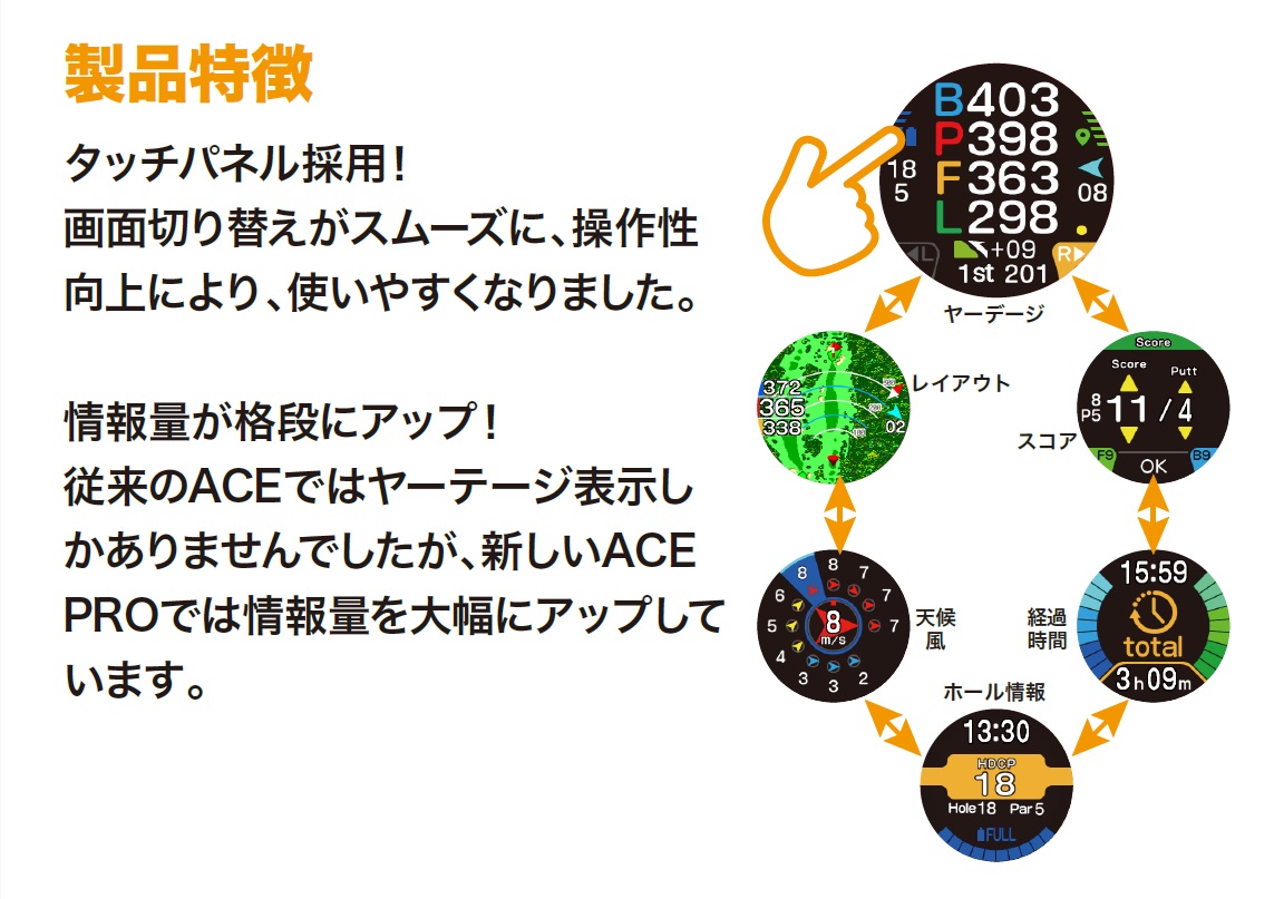 EAGLE VISION watch ACE PRO 朝日ゴルフ用品 イーグルビジョン