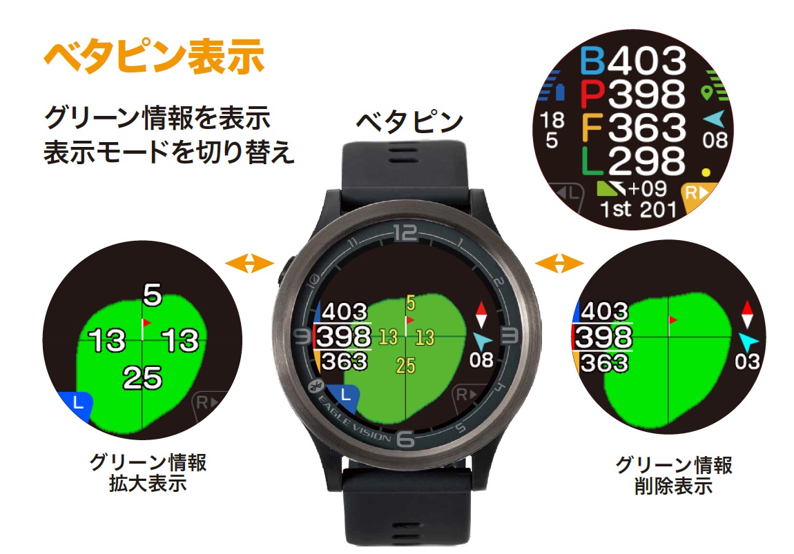 GPS ゴルフナビゲーション ウォッチ EAGLE VISION ACE PRO EAGLE VISION watch ACE PRO 朝日ゴルフ用品 イーグルビジョン