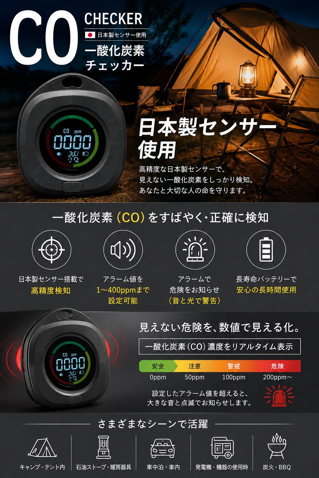 沢田テント 一酸化炭素チェッカー 日本製 根本特殊化学センサー搭載 高