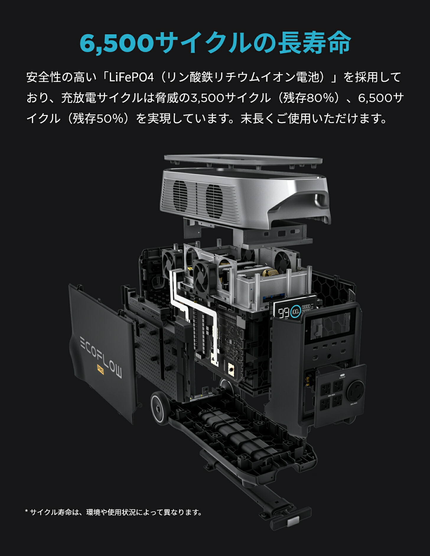 ECOFLOW EcoFlow DELTA Pro専用エクストラバッテリー 3600Wh 大