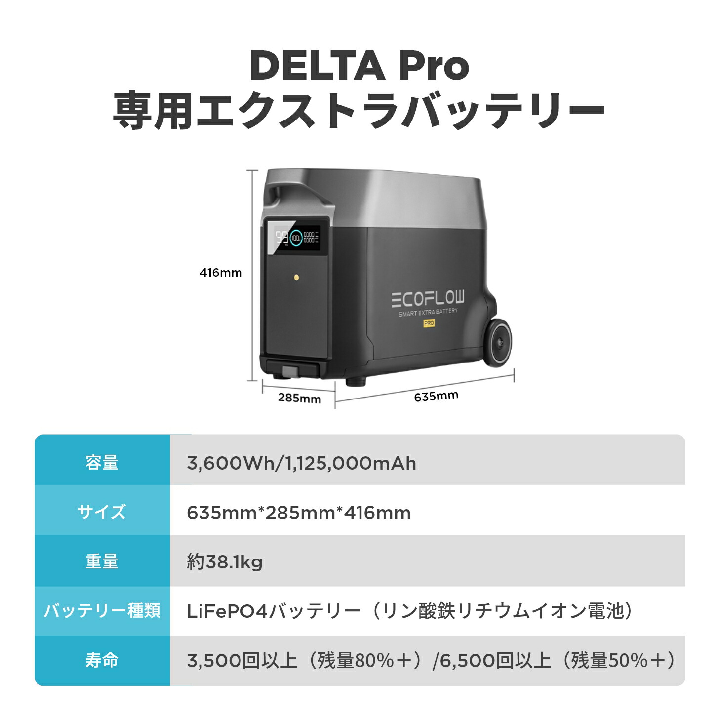 ECOFLOW EcoFlow DELTA Pro専用エクストラバッテリー 3600Wh 大容量