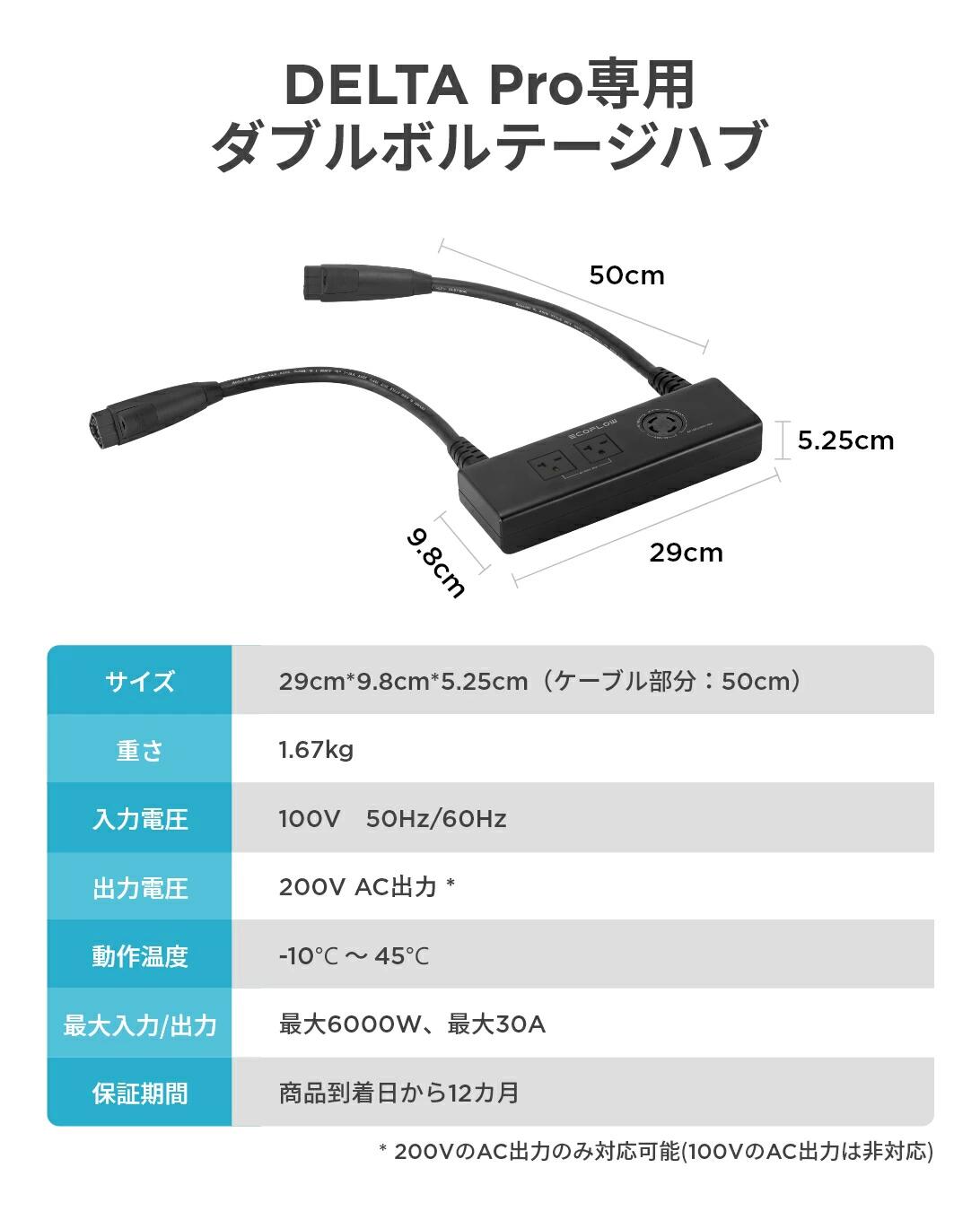 ECOFLOW EcoFlow DELTA Pro専用 ダブルボルテージハブ DELTApropr-JP EcoFlow DELTA Pro ダブルボルテージハブ / 未使用品