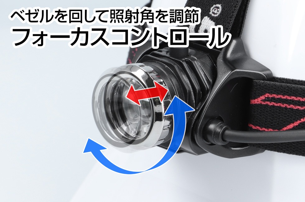 GENTOS（ジェントス） GH-201RG ヘッドライト 登山 キャンプ 防災