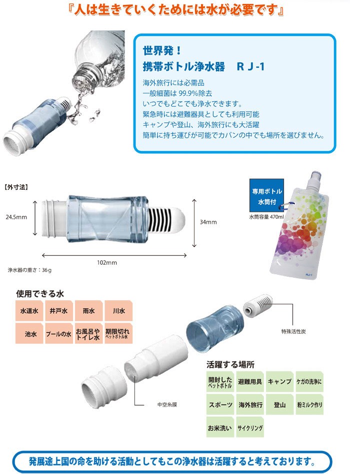 携帯ボトル浄水器 0.1ミクロン高性能フィルター採用 登山・キャンプ