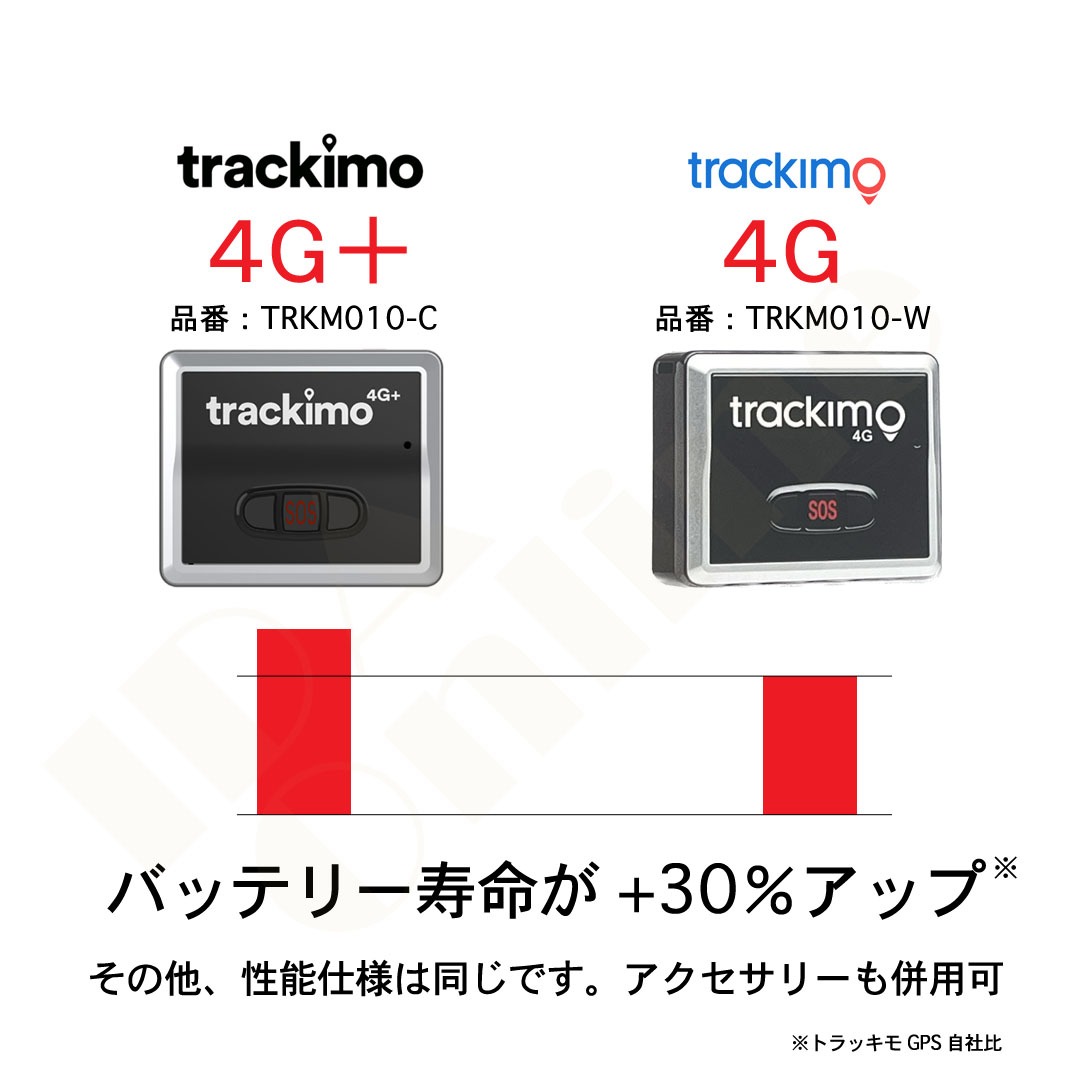 GPS発信機 トラッキモ GPS 1年通信込み！みちびき対応 TRKM010C 4G+