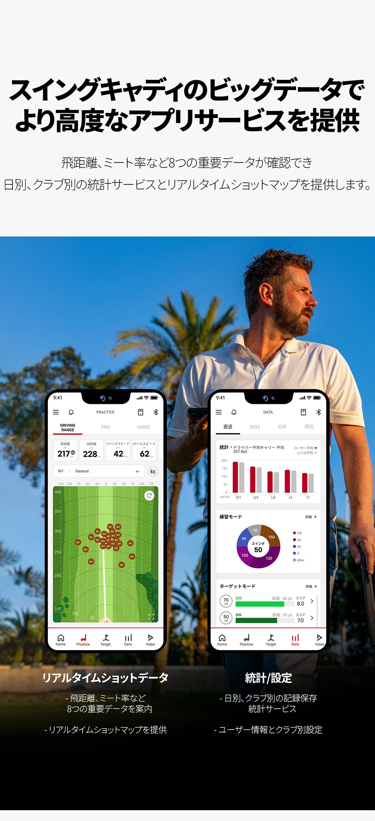 VOICE CADDIE（ボイスキャディ） Swing Caddie SC4 スイングキャディー
