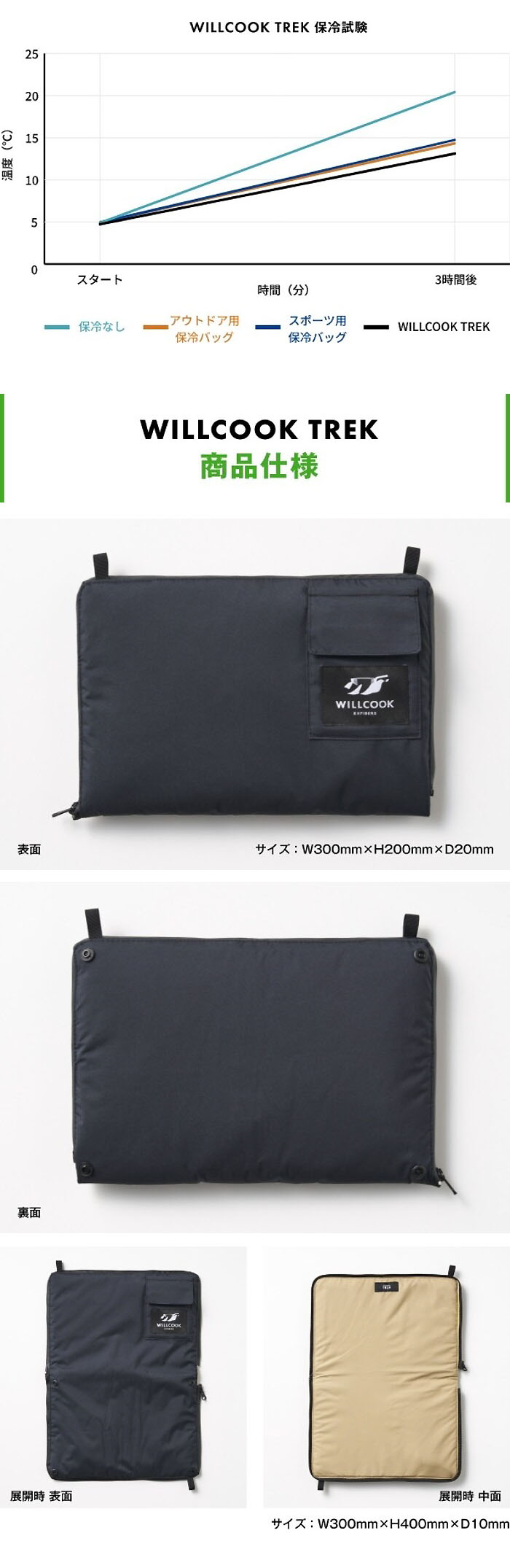 WILLCOOK TREK ウィルクック トレック 専用バッテリーセット 布